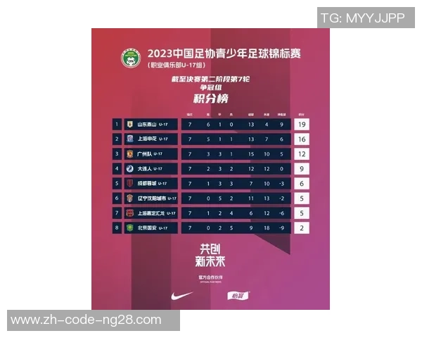 足球即时盘囗解析与投注策略全面指南助你赢得比赛胜利